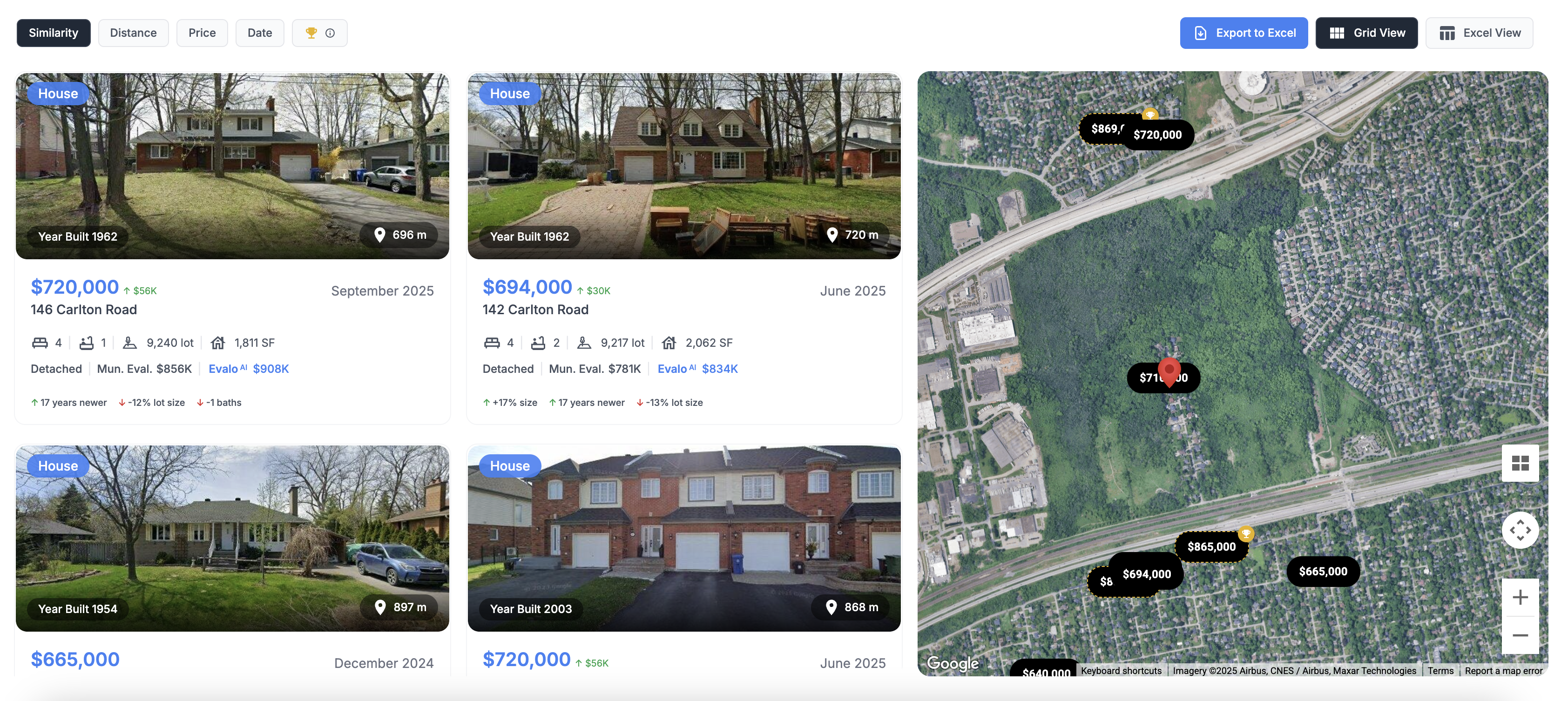 Sales and Rental Comparables