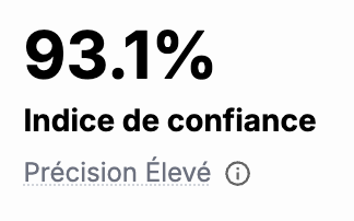 Modèles d’évaluation automatisés (AVM)